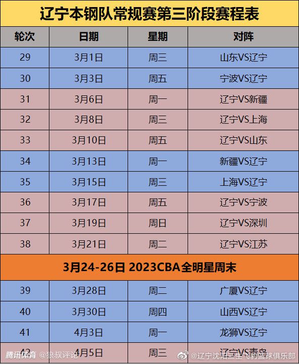 我们将在欧冠淘汰赛中面对国米，他们是一个很难对付的对手，和我们实力相近。